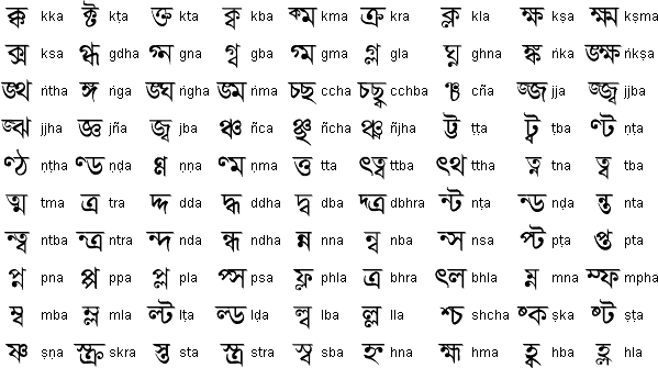 Bengali 1 03 Conjunct Consonants